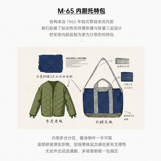 Madden Workwear M65 Large Capacity Liner Tote Bag