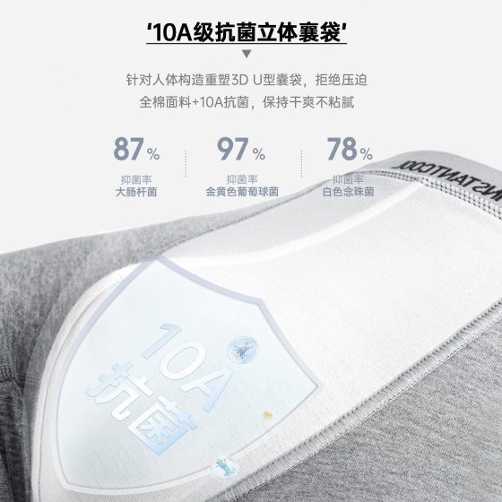 Madden workwear is comfortable, breathable and sweat-absorbent 10A antibacterial cotton boxer shorts underwear for men to wear underwear.