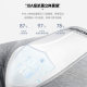 Madden workwear is comfortable, breathable and sweat-absorbent 10A antibacterial cotton boxer shorts underwear for men to wear underwear.