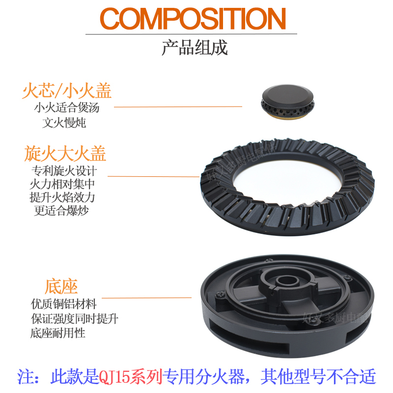 适用于万家乐燃气灶配件QJ15 QJ15B QJ15B(W) UJ50(W大火盖分火器-图2