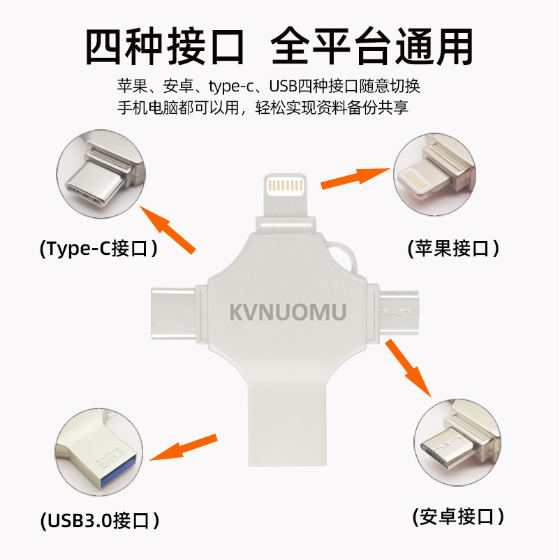 正品手机u盘128g电脑typec两用四合一优盘适用华为苹果ipad扩容器