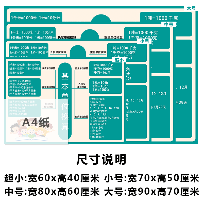 小学数学公式大全墙贴知识长度单位换算二年级换算-图2