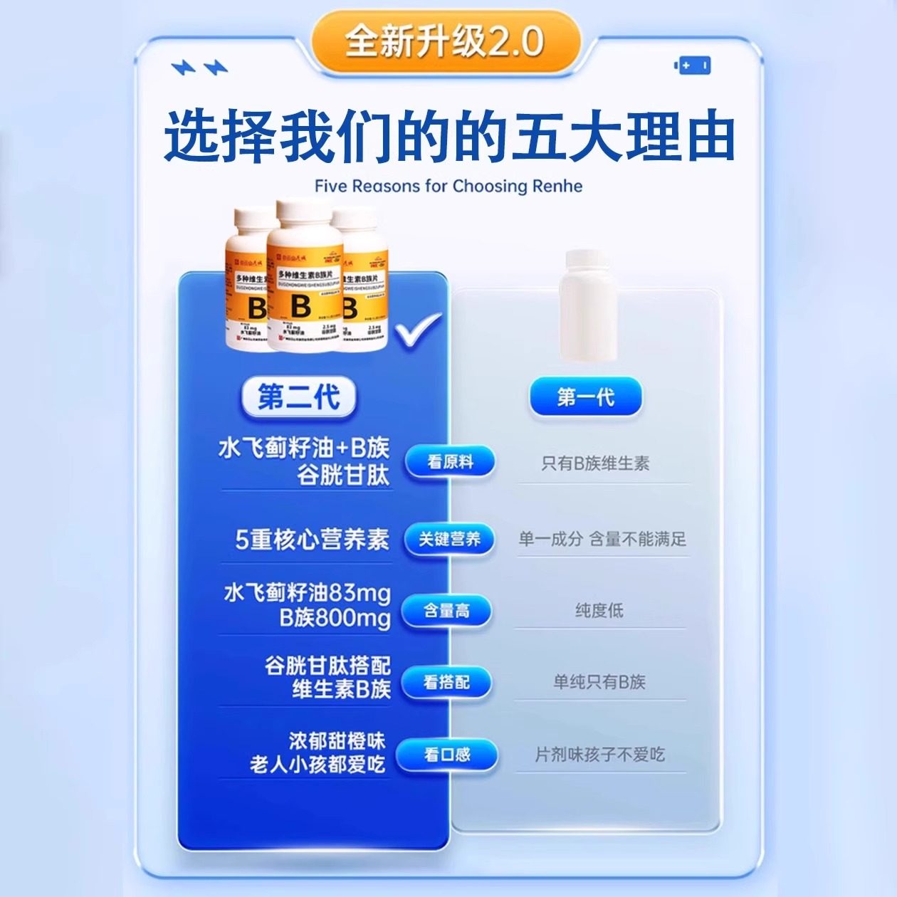 增添活力!B族维生素片复合多种vb叶酸维生b2b6b12男女官方正品