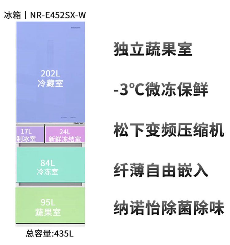 PANASONIC NR-E452SX-W/A/452PX-N/412BG-TH/W/H松下小型超薄冰箱 - 图0