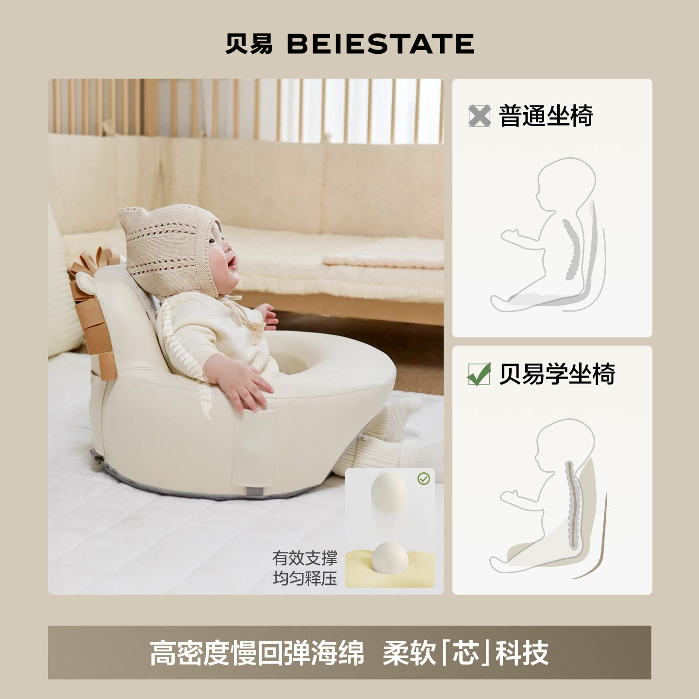 贝易蛋壳学坐椅婴儿宝宝学座椅不伤脊柱辅助练习坐立神器餐椅沙发,淘宝优惠券,粉丝福利购,淘宝优惠卷