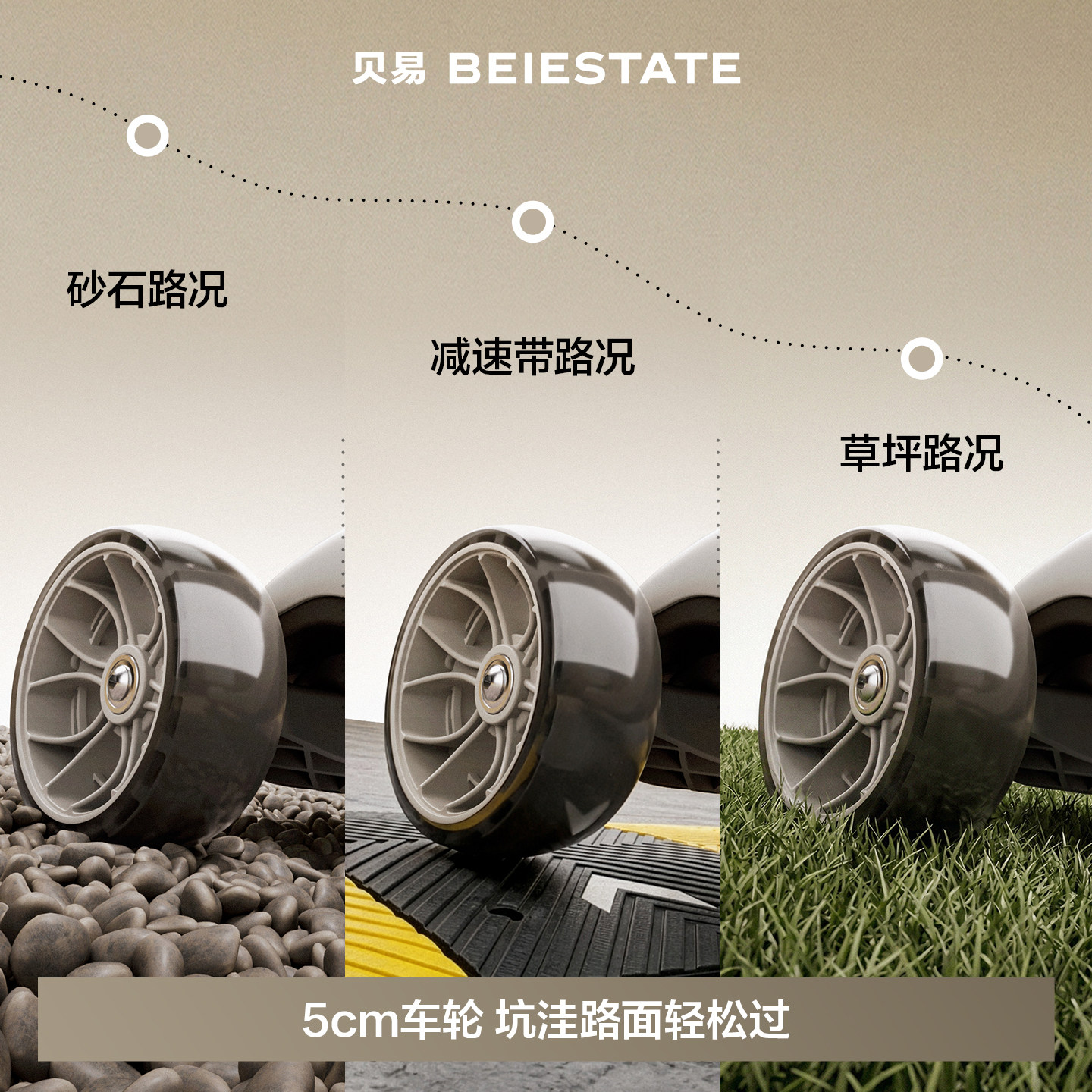 贝易儿童滑板车1到3岁6岁七合一可坐可骑婴儿宝宝学步车溜娃神器