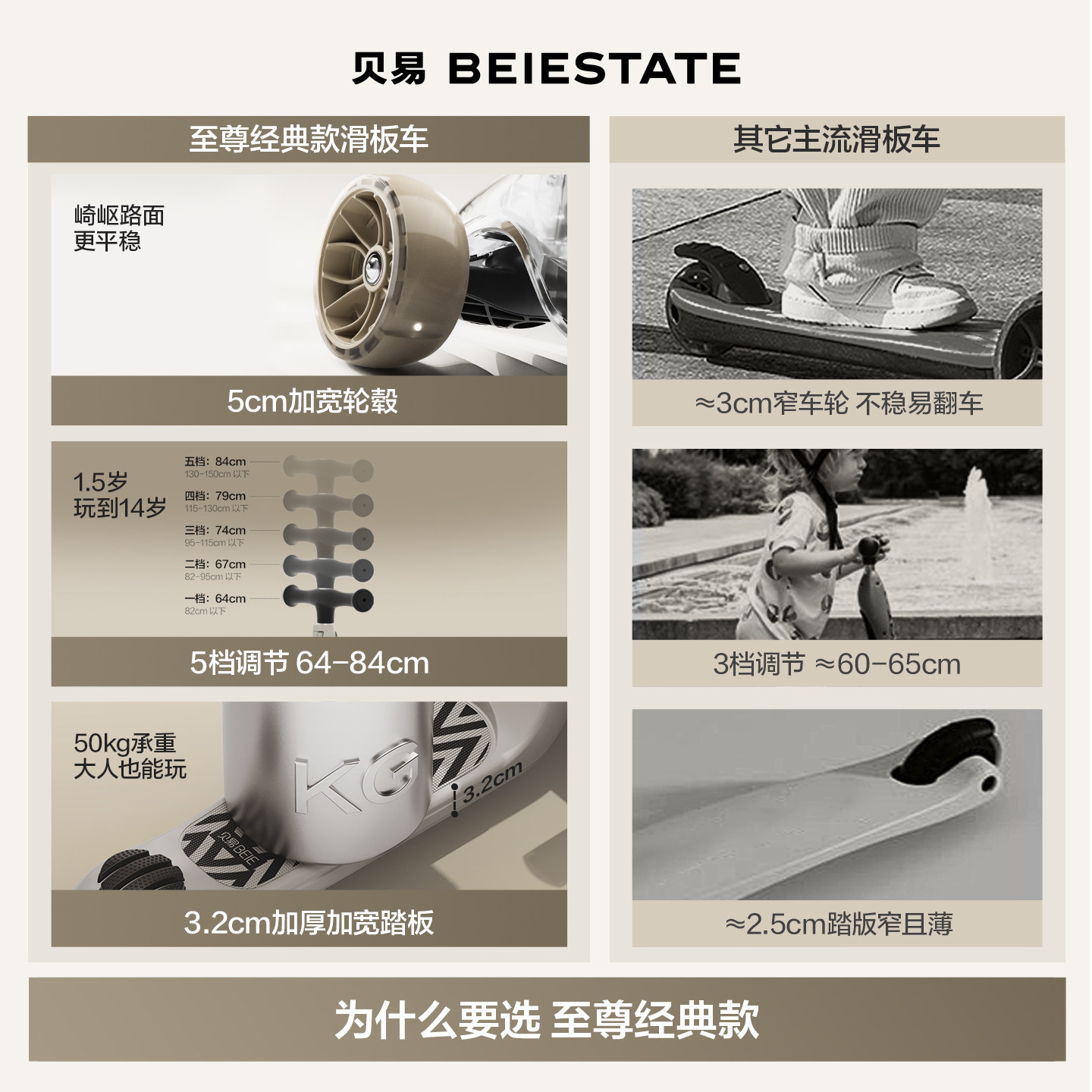 贝易儿童滑板车二合一3到6岁12岁可坐可骑大童宝宝平衡踏板滑滑车