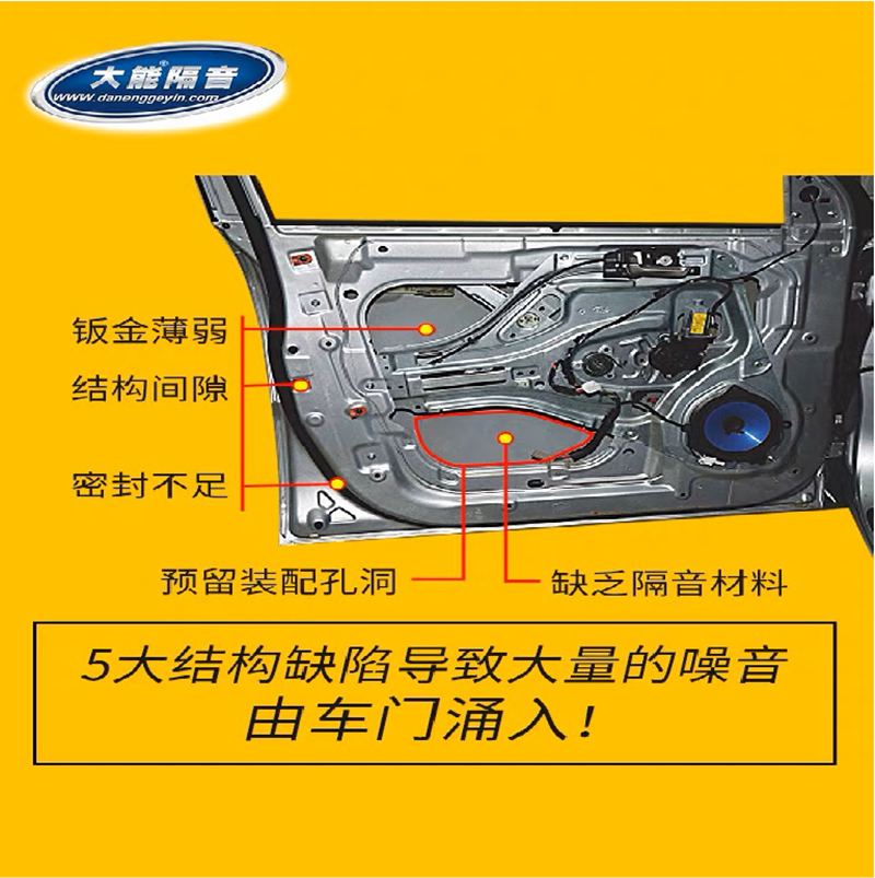 汽车隔音棉止震板全车四门轮毂降噪改装材料吸音棉通用密封胶 - 图2