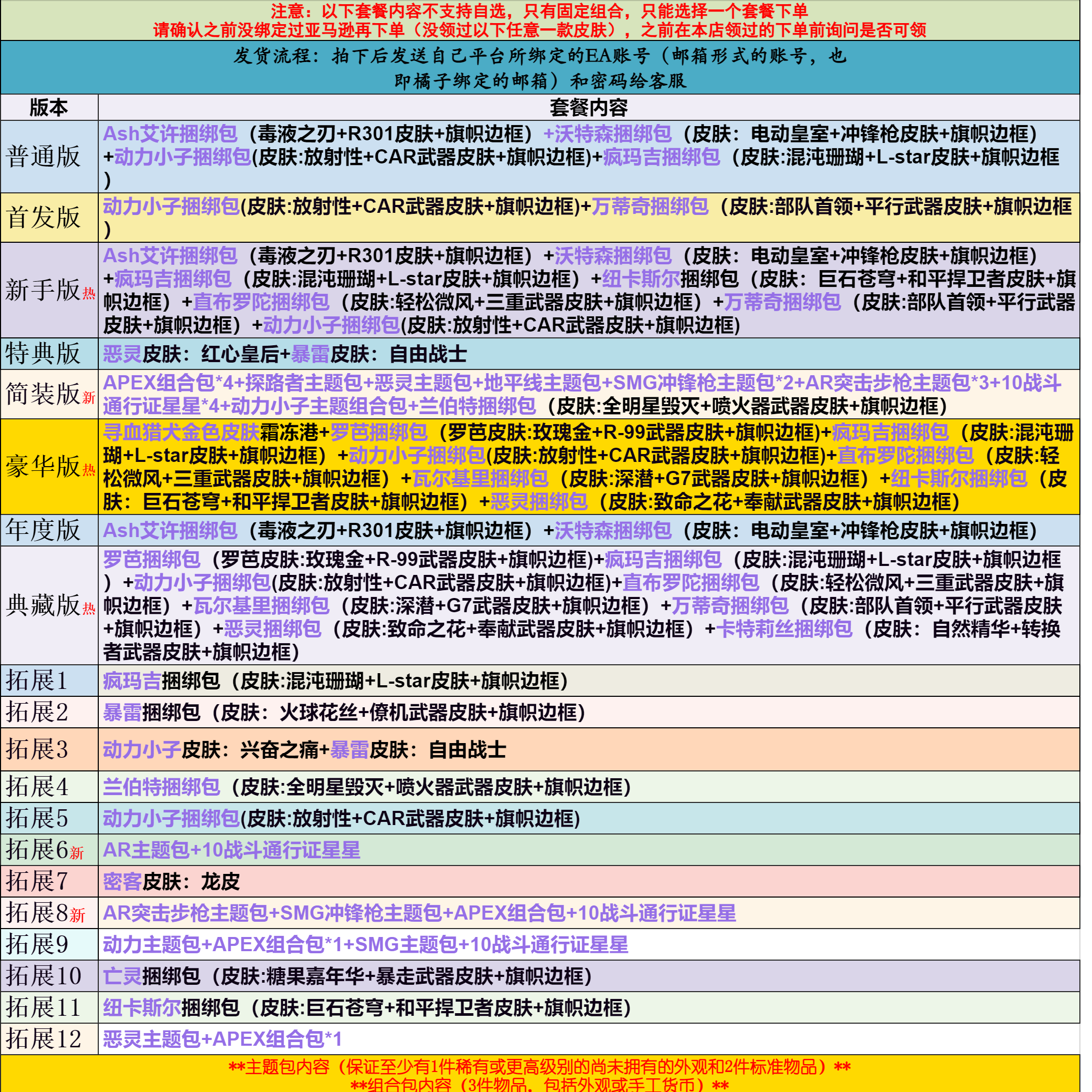 APEX英雄亚马逊皮肤twitch礼包prime恶组合包罗芭动力小子代领PC - 图0