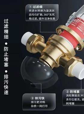 防爆抗压力强反冲洗水驱旋流盾洗