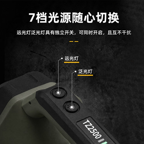山力士探长多功能应急救援手电筒强光远射户外探照灯超亮手提灯 - 图3