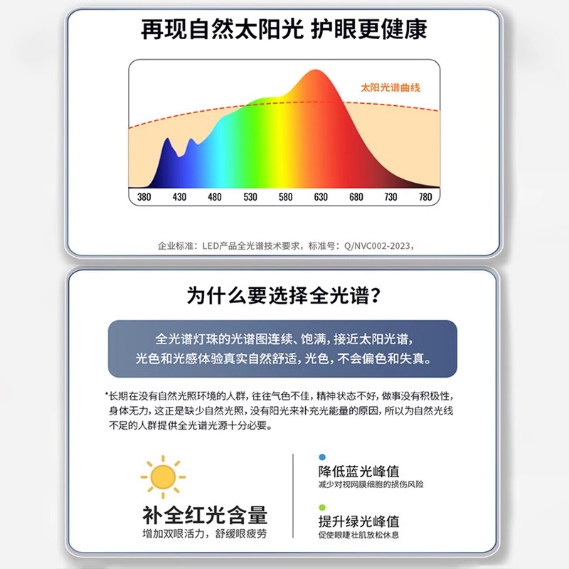 雷士照明led沐晨吸顶灯新款全光谱客厅主灯卧室中山灯具全屋套餐