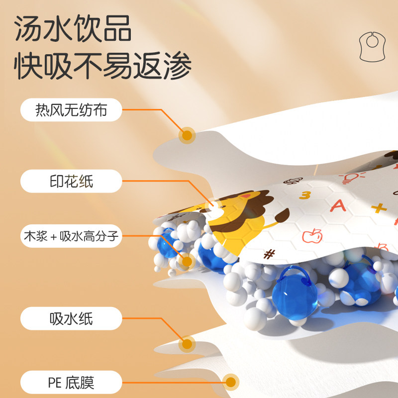 婴儿一次性围兜幼儿童吃饭兜防水围嘴宝宝口水巾免洗辅食防脏神器,淘宝优惠券,粉丝福利购,淘宝优惠卷