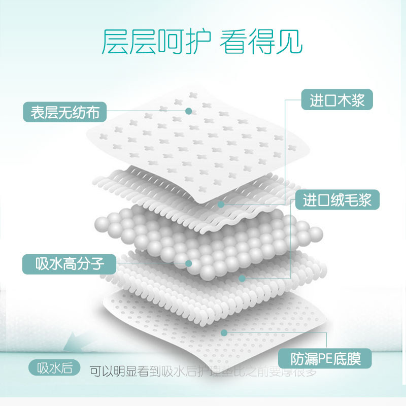 安可新防水透气一次性护理垫隔尿垫 安可新隔尿床垫