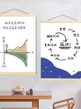 行动起来正能量励志挂画墙面轴画学习宿舍学生装饰相框治愈送朋友