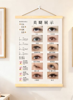 美容院美甲美睫展示板挂画美睫款式注意事项宣传海报睫毛展示挂图