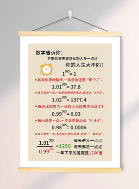 励志学习每天进步一点点挂画数学公式海报桌面摆台客厅宿舍装饰贴