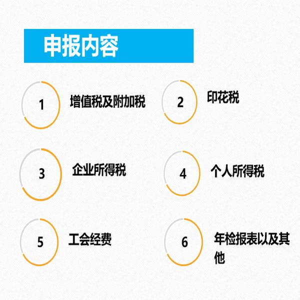 网上远程报税全国小规模一般纳税人0申报零申报税务申报纳税申报 - 图0