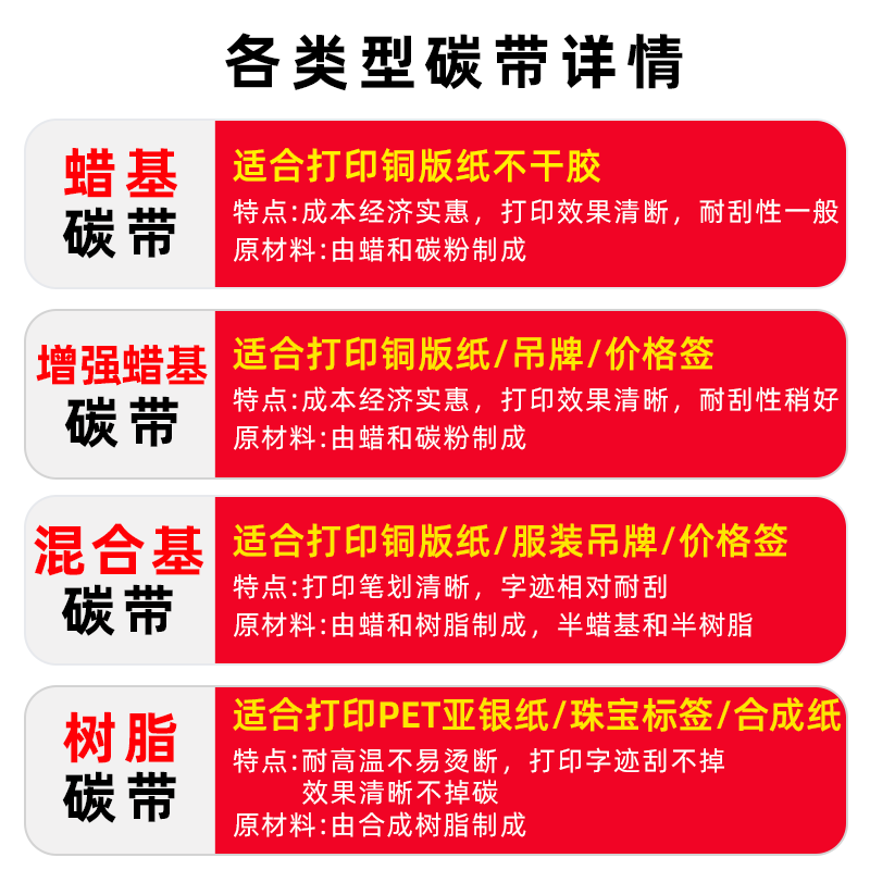 得力热转印不干胶铜版纸条码标签贴打印机110mm×70m增强蜡基全树脂混合碳带卷60mm 90mm亚银纸色带条碳带卷,淘宝优惠券,粉丝福利购,淘宝优惠卷