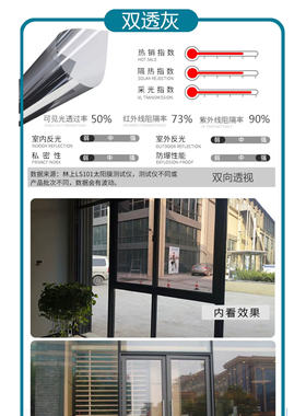 玻璃隔热防晒膜半透明改色贴纸