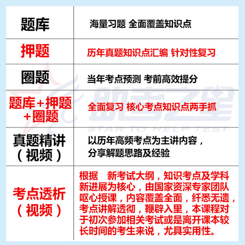 2026年正副高考试宝典医学高级职称内科外科妇产科骨科麻醉护理学 - 图2
