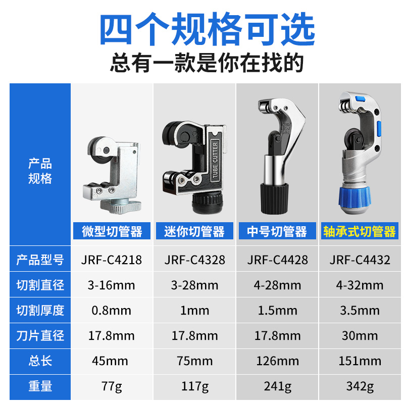 精锐锋管子割刀切管器不锈钢管割刀铜管割管刀割管器管子剪刀-图2