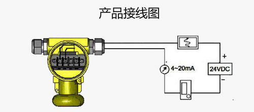 智能型数显2088防爆型扩散硅防爆压力变送器4-20ma1.6mpa0-10V-图3