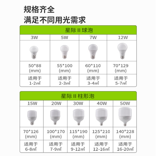 三雄极光led灯泡E27螺口节能灯超亮护眼无频闪大功率 - 图0