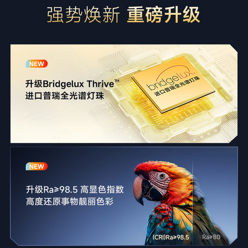 【补全国】三雄极光led吸顶灯护眼客厅灯卧室智能全屋组合套餐 - 图1