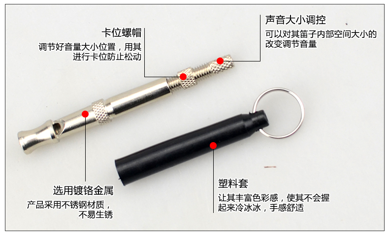 SuppliesHorseDog TrainingPet TrainingDog TrainingDog Training