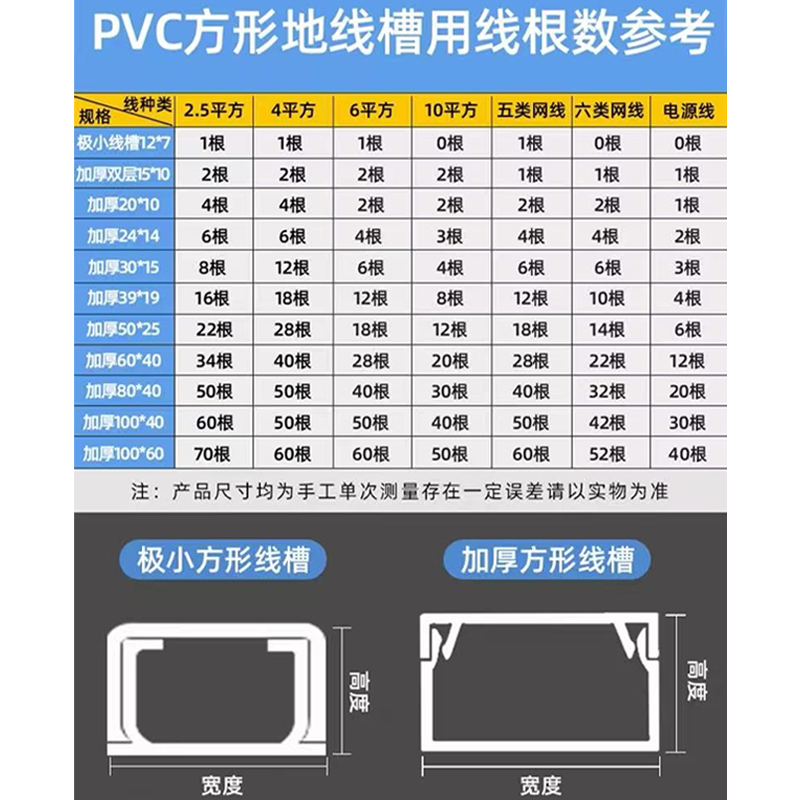 PVC线槽明线遮挡隐形神器自粘隐形网线明装走地线槽防踩方形线槽,淘宝优惠券,粉丝福利购,淘宝优惠卷
