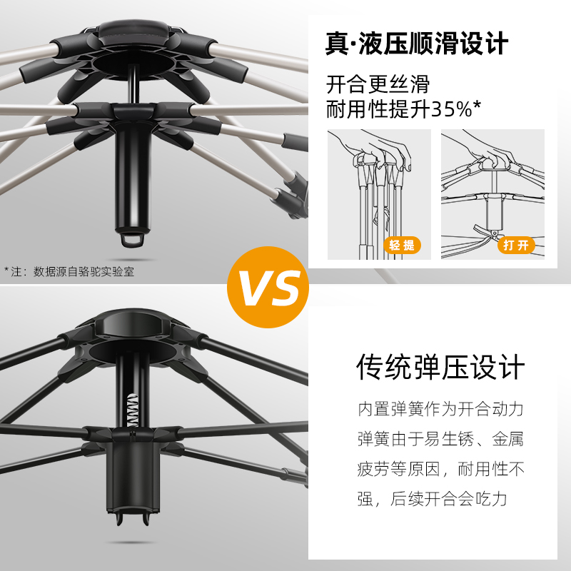 骆驼帐篷户外便携式折叠3-4人自动速开露营野营防雨加厚双层帐篷