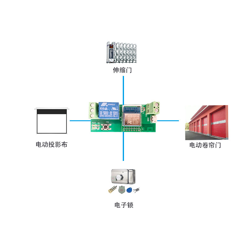 已接入米家小爱控制WiFi智能干接点动继电器模块24V12V5V门禁开关 - 图1