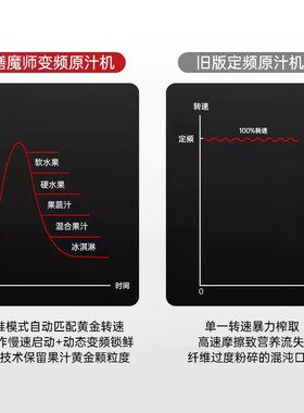 膳摩师变频原汁机2025新款榨汁机渣汁分离小型家用电动果蔬果汁机