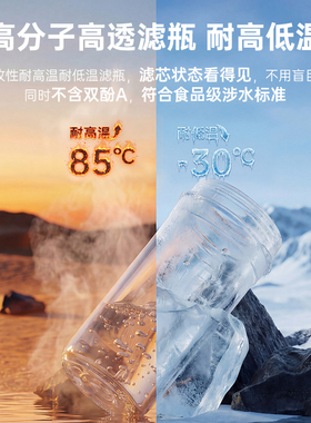 GOOTHO大白瓶前置过滤器自来水全屋前置过滤净水器家用3秒换芯