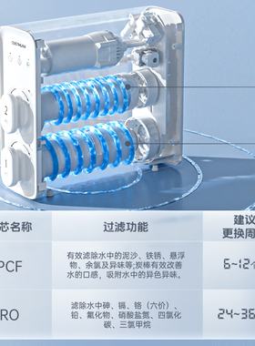净水器GOOTHO大流量RO反渗透家用