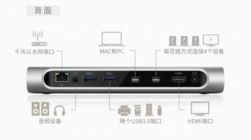 Belkin贝尔金 Thunderbolt2 苹果MacBook雷电2扩展底座千兆4K高清 - 图0