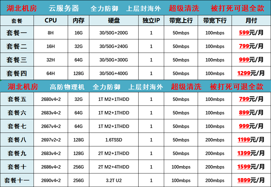 高防云服务器租用游戏传奇T级防御BGP物理机独享带宽vps网站搭建 - 图0