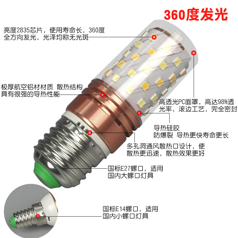 软装家用商用高亮LED光源E27E14螺口G4G9LED灯泡白光暖光三色光 - 图1