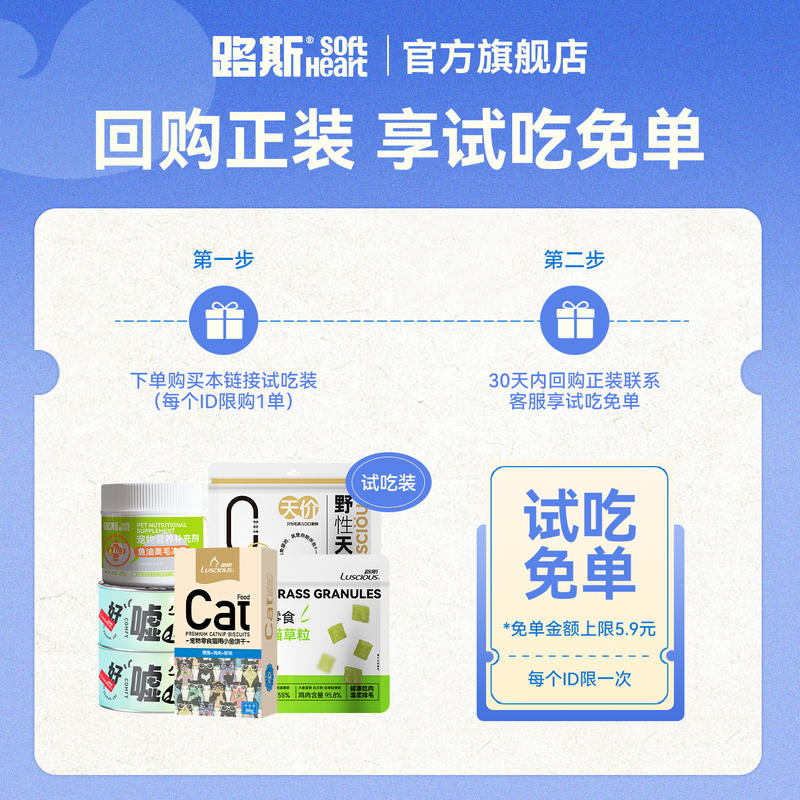 商品缩略图 1