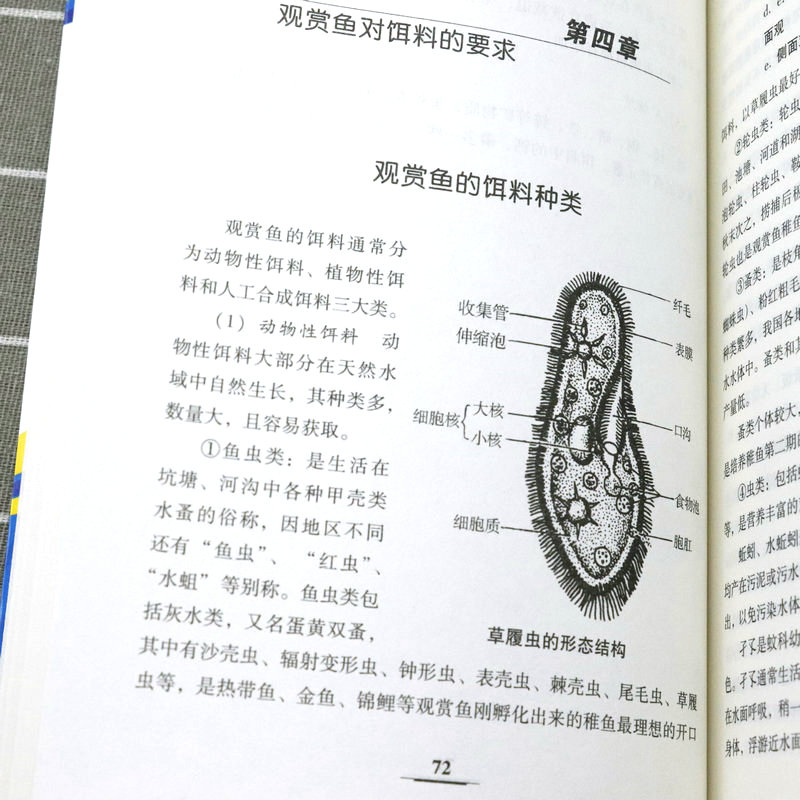 【包邮】观赏鱼的喂养与疾病防治 养鱼大全技术选鱼饲养与鉴赏图典锦鲤鱼养护技巧教程实用养殖入门淡水鱼类水产世界热带鱼书籍 - 图2