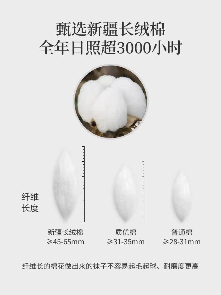 隐形盾抗菌防臭袜子中筒运动精梳纯棉潮流男女士四季短袜35-45码,淘宝优惠券,粉丝福利购,淘宝优惠卷