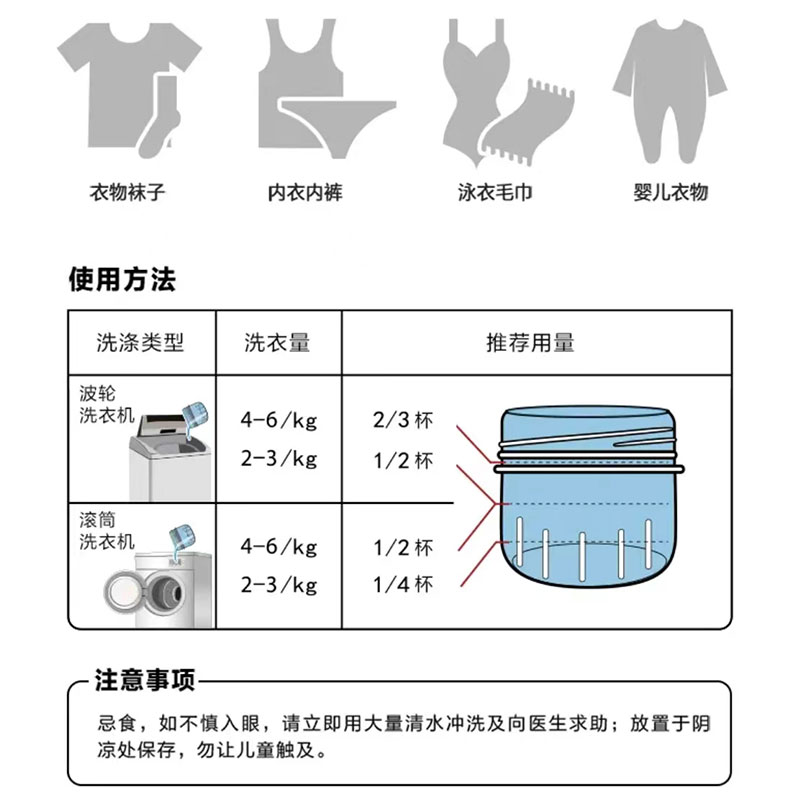 威露士原味洗衣液1L老包装手洗机洗低泡除菌持久留香老版官方正品 - 图1