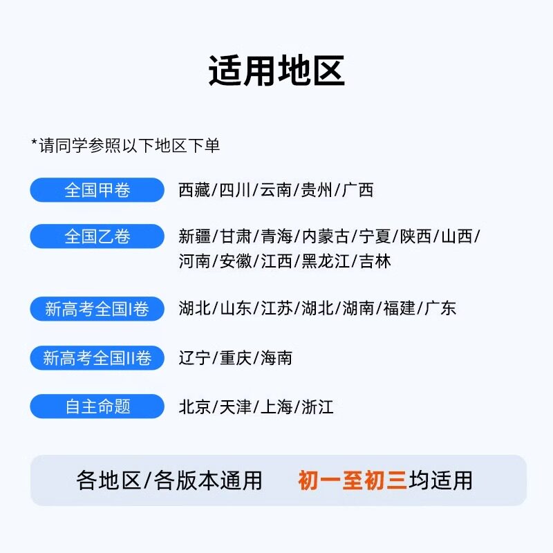 2024学魁 直击中考 解题妙招 初中语文古诗文阅读现代文阅读数学英语书面表达阅读选择物理化学生物政治历史地理