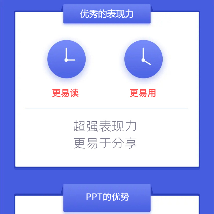 ppt制作代做定制工作汇报课件企业宣传设计演讲产品推介项目竞标-图1