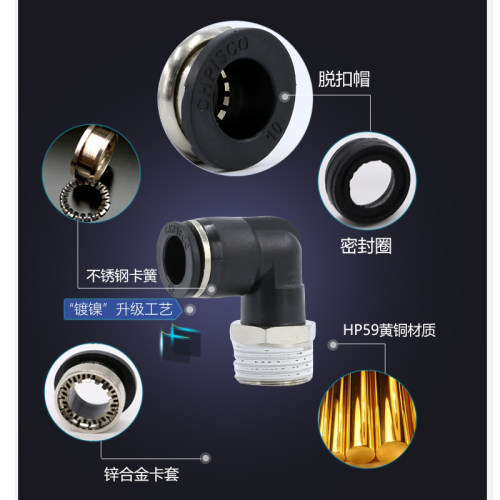 CHPISCO气管接头气动快速快插气缸螺纹弯头PL8-02直角6-01/10-03 - 图2