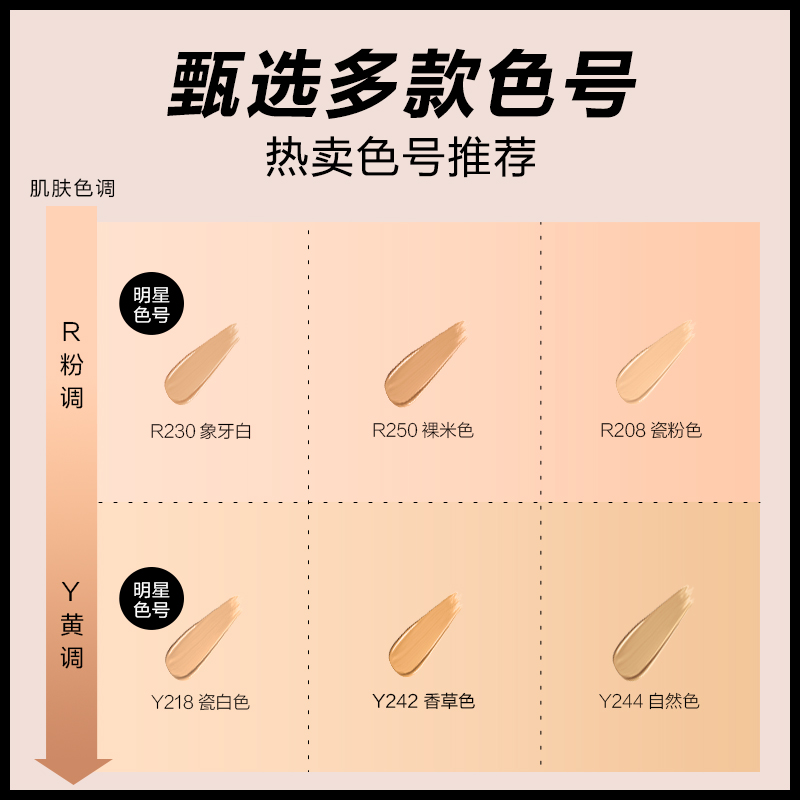 【618抢先购】makeupforever玫珂菲赋活焕采熬夜粉底液遮瑕-图1