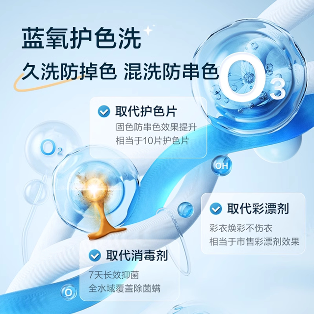 Little Swan Washing Machine 10KG Pure White Blue Oxygen 2.0