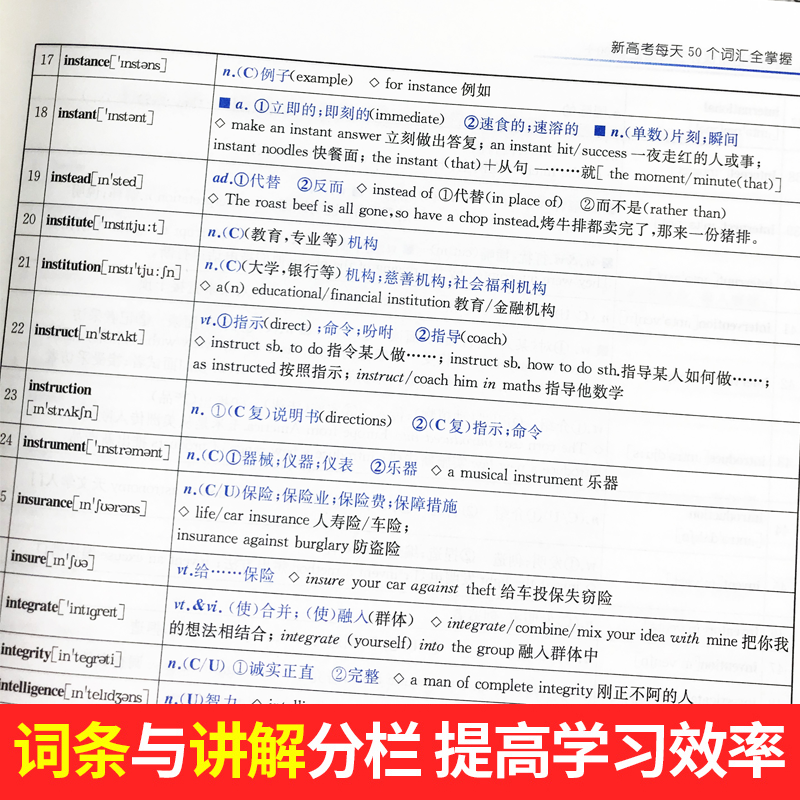 2024江苏高中英语新考纲3500词汇高考英语必备3500词汇江苏版高一二三英语单词总复习一本全单词高考三千五百词英语新课标考纲词汇 - 图0