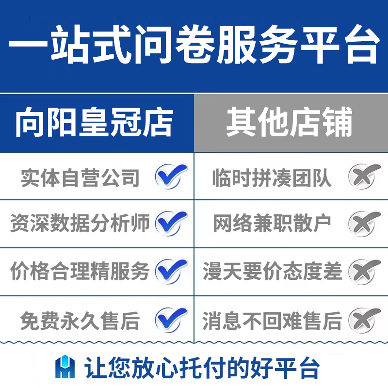 问卷星调查真人访谈数据收集代填写研网帮设计spss分析amos会员 - 图3